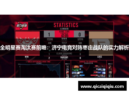 全明星赛淘汰赛前瞻：济宁电竞对阵枣庄战队的实力解析