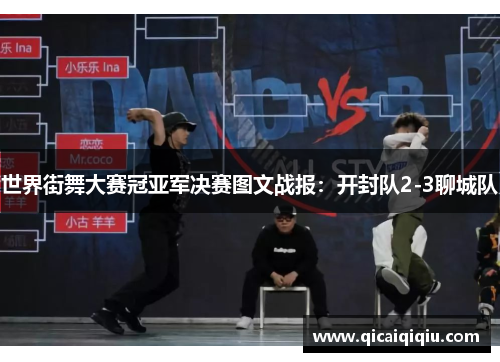 世界街舞大赛冠亚军决赛图文战报：开封队2-3聊城队